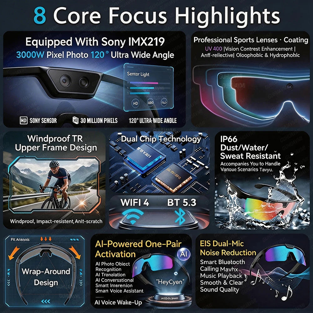 Lentes Inteligentes AI Pro